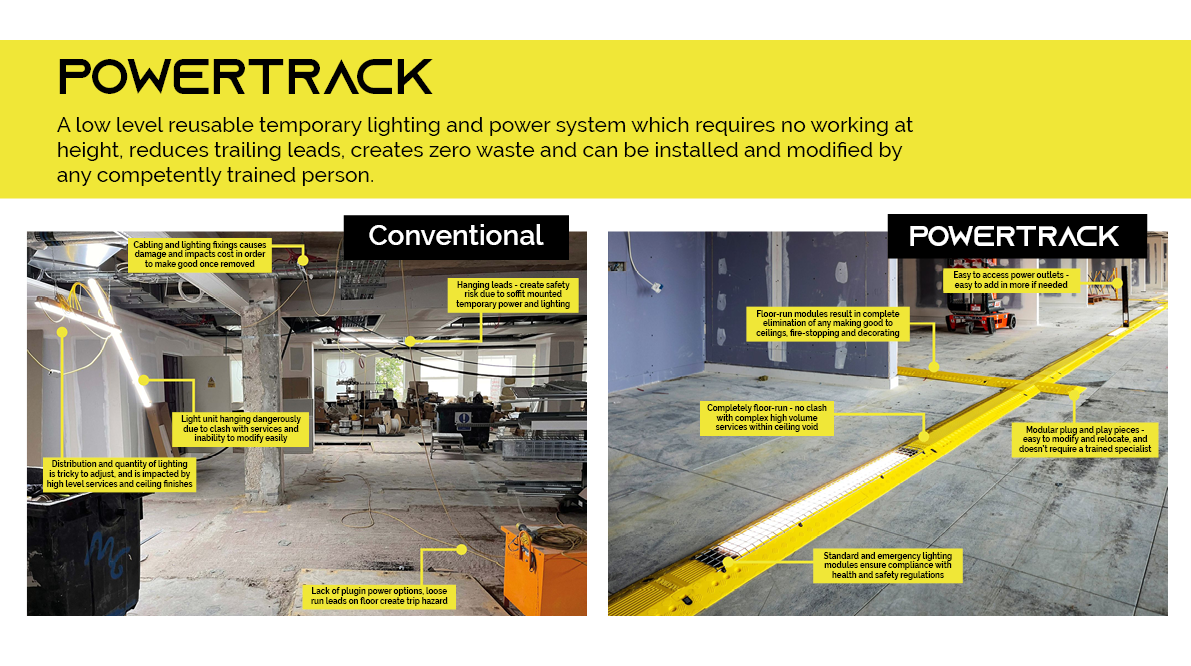 Powertrack Comparison
